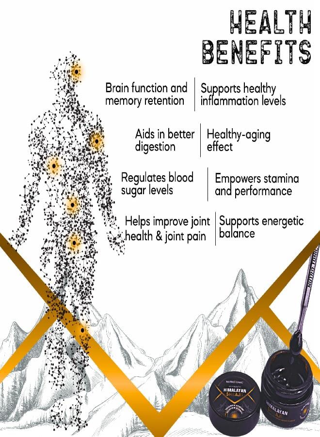 NutroTonic® Authentic Himalayan SHILAJIT® | 60 Days Sun Dried Organic Most Potent Premium Resin | Lab Tested for Safety | Natural Source of Fulvic Acid +86% & Humic Acid +10% - Image 2